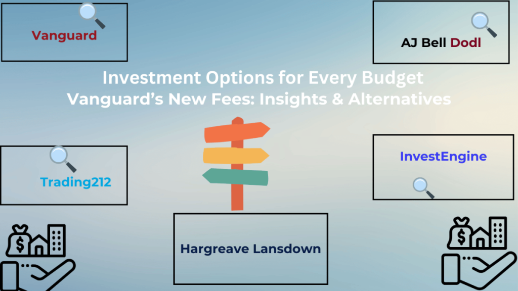 Investment options comparison showcasing Vanguard, InvestEngine, Trading212, Hargreaves Lansdown and AJ Bell Dodl for different budgets and preferences."