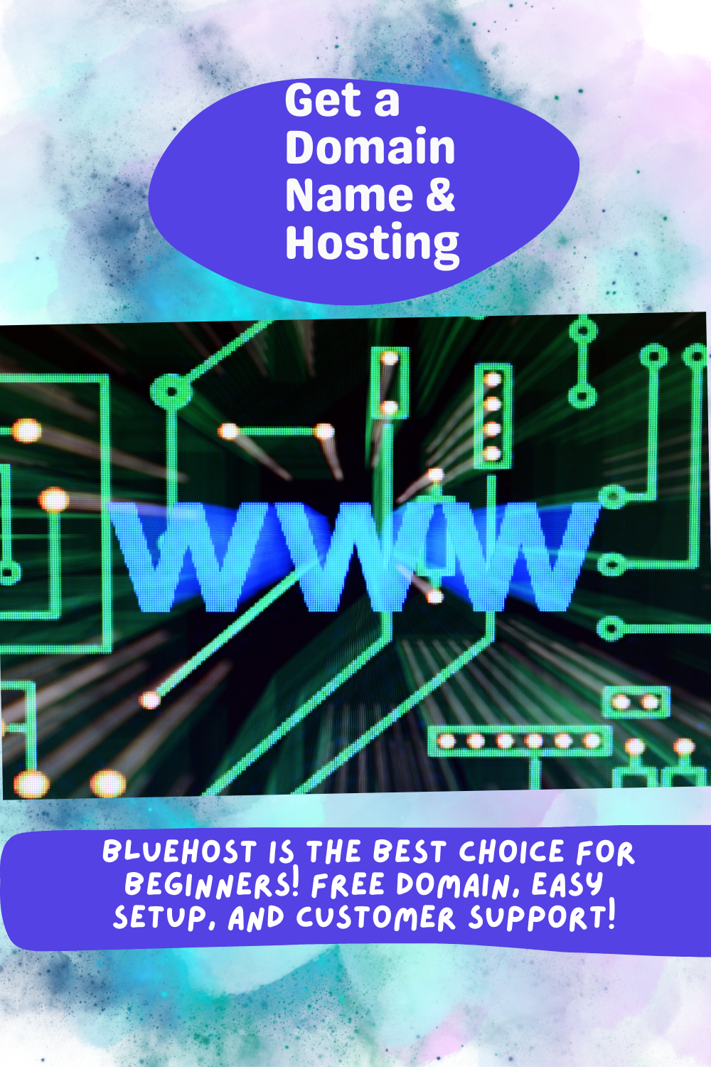 A digital display of circuitry with text "Get a Domain Name & Hosting.