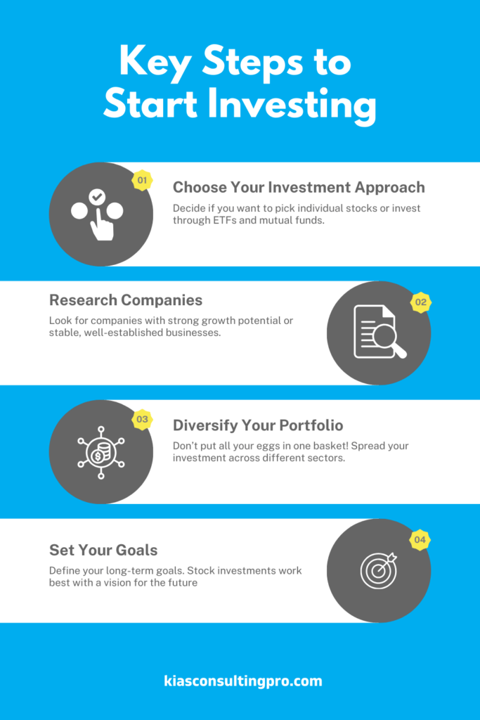 Essential steps to start investing in stocks in the UK, including choosing a method, researching companies, and diversifying.