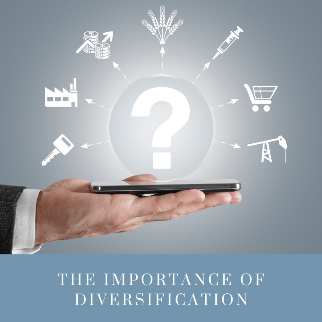 Two businesspeople shaking hands in front of a digital world map representing a diversified stock portfolio.