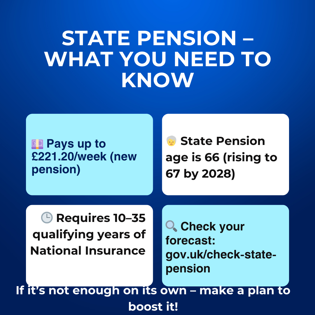 State Pension details for UK residents in 2024