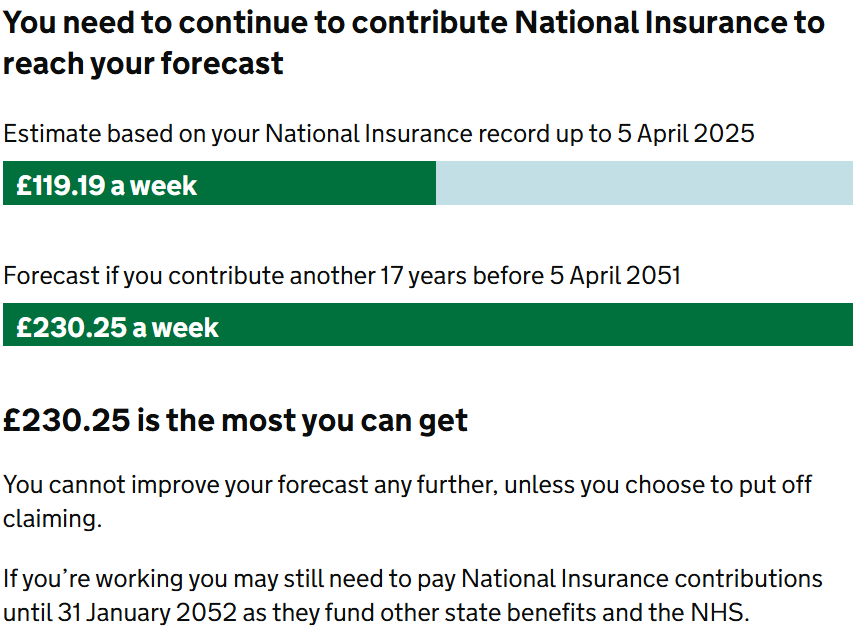 GOV.UK State Pension forecast showing current entitlement of £119.19 per week, rising to the maximum of £230.25 per week after 17 more years of National Insurance contributions before 5 April 2051.