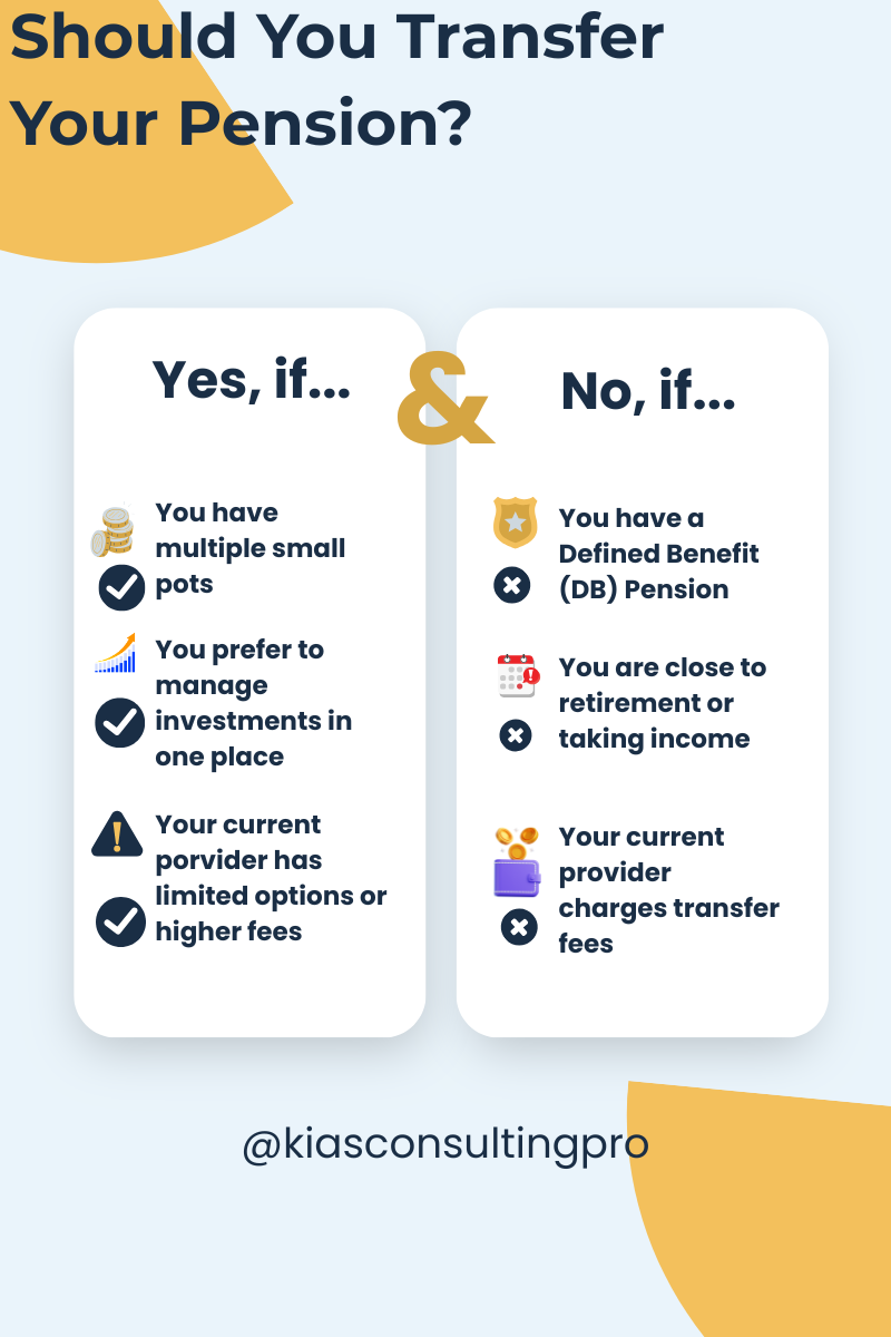 Side-by-side comparison on when to transfer your pension or not