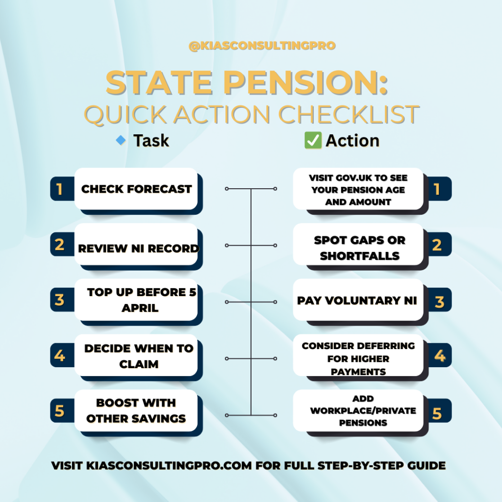 State Pension UK Quick Action Checklist for 2024/25