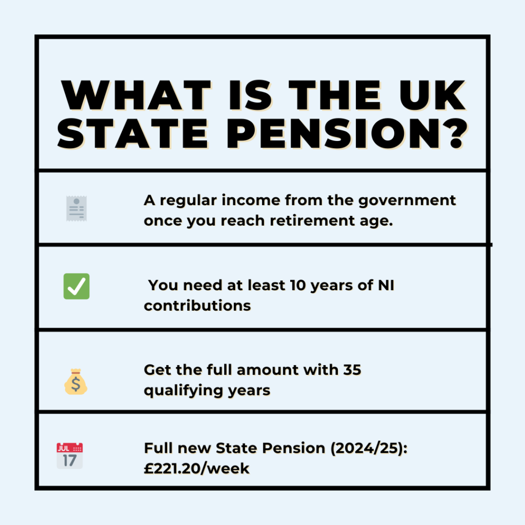 What is the UK State Pension and how much will I get?