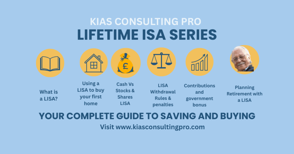 Graphic showing icons representing the Lifetime ISA Series topics: What is a LISA, Buying your first home, Cash vs Stocks & Shares LISA, Withdrawal rules & penalties, Contributions & government bonus, Planning retirement with a LISA.