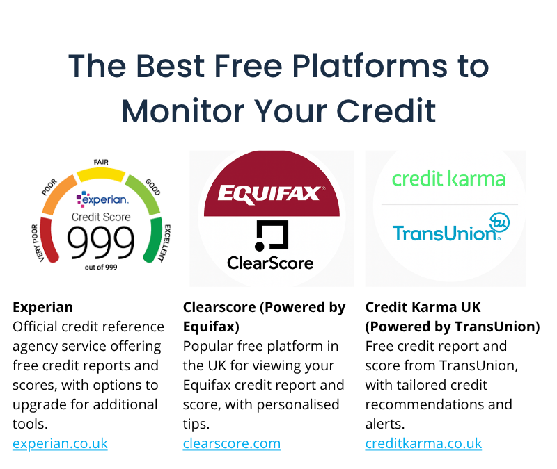 Logos of Experian, ClearScore, and Credit Karma UK with descriptions of their free credit report and score services