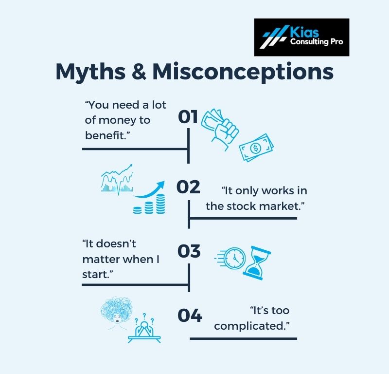 Infographic debunking myths about compound interest such as needing lots of money or only working in stocks.
