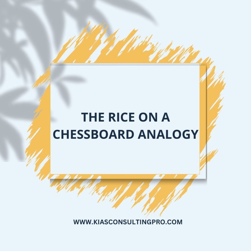 Graphic showing the chessboard analogy to explain exponential compound interest growth.