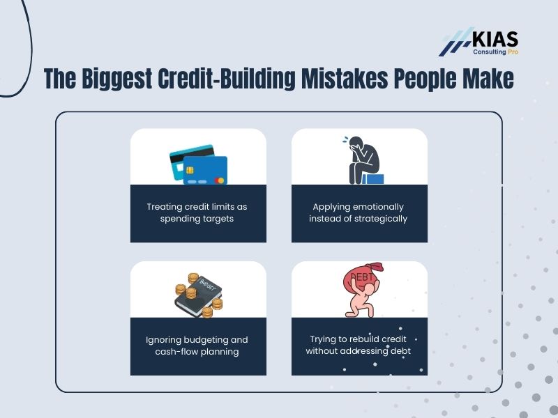 Common credit-building mistakes such as treating credit limits as spending targets and ignoring budgeting